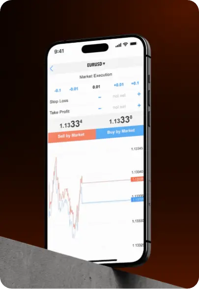 OQtima's MT4
– 进入新的阶段